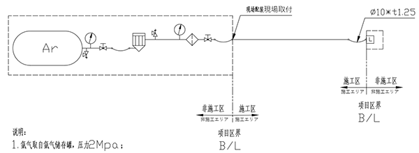 GLP车间氩气管道设计图