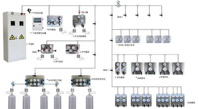 山东专业的气体管道安装公司图